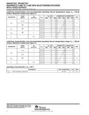 SN74HCT257DRE4 datasheet.datasheet_page 4