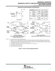 SN74HCT257DE4 datasheet.datasheet_page 5