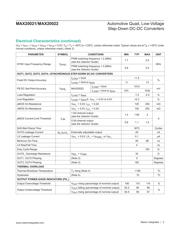 MAX20021ATIA/V+ datasheet.datasheet_page 3