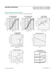 MAX20021ATIA/V+ datasheet.datasheet_page 5