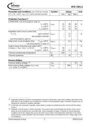 BTS728L2 datasheet.datasheet_page 5