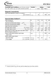 BTS728L2 datasheet.datasheet_page 6