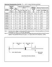 1N969B datasheet.datasheet_page 2