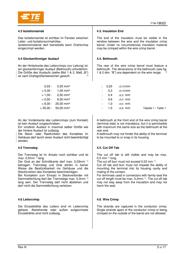 1411560-1 datasheet.datasheet_page 5