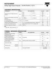 43CTQ100PBF 数据规格书 2
