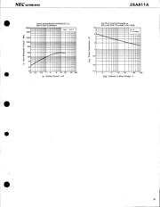 2SA811A-T1B-A datasheet.datasheet_page 5