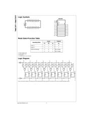 74ACT377SCX datasheet.datasheet_page 2