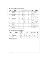 74ACT377SCX datasheet.datasheet_page 4