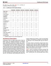 XC2C64A-7CPG56I datasheet.datasheet_page 3