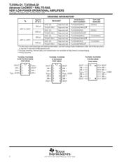 TLV2254AQDRG4Q1 datasheet.datasheet_page 2