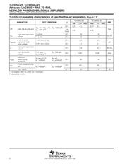 TLV2254AQDRG4Q1 datasheet.datasheet_page 6