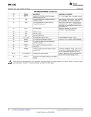 EMB1428QSQE/NOPB datasheet.datasheet_page 4