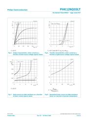 PHK12NQ03LT datasheet.datasheet_page 6