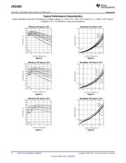 LMZ14203TZE-ADJ/NOPB datasheet.datasheet_page 6