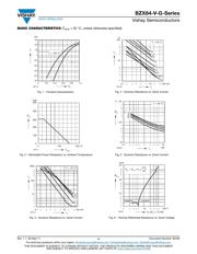 BZX84C3V0 datasheet.datasheet_page 4