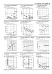 AQW216A datasheet.datasheet_page 3