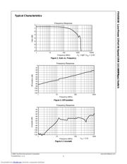 FSUSB30 datasheet.datasheet_page 6