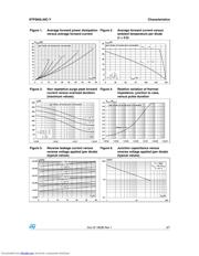 STPS60L30C-Y datasheet.datasheet_page 3