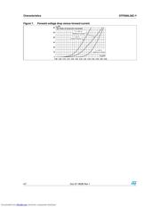 STPS60L30C-Y datasheet.datasheet_page 4