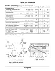 2N5684 datasheet.datasheet_page 2