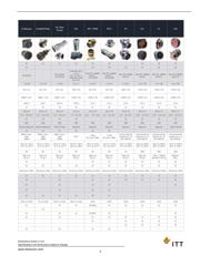 CA3106E10SL-3SB15F42 datasheet.datasheet_page 5