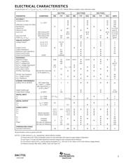 DAC7731E/1K datasheet.datasheet_page 3