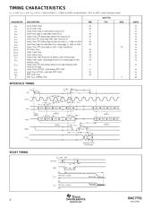 DAC7731E1K datasheet.datasheet_page 4