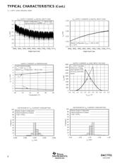 DAC7731E/1K datasheet.datasheet_page 6