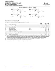 SN74LVC125AIPWREP datasheet.datasheet_page 2