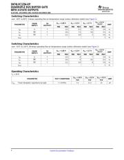 SN74LVC125AIPWREP datasheet.datasheet_page 4