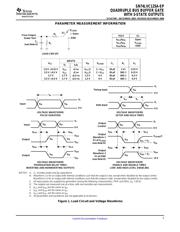 SN74LVC125AIPWREP datasheet.datasheet_page 5