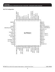 9LPRS501SGLFT datasheet.datasheet_page 6