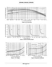 2N5190 datasheet.datasheet_page 3