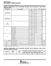 SN74LVC2G14DBVT datasheet.datasheet_page 4