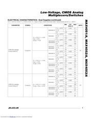 MAX4051 datasheet.datasheet_page 3