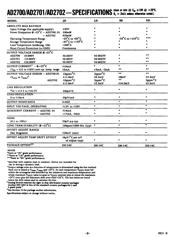AD2702SD/883B 数据规格书 2