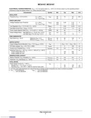 MC33167D2TG datasheet.datasheet_page 3