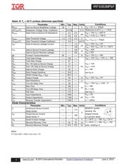 IRF9383MTR1PBF datasheet.datasheet_page 2