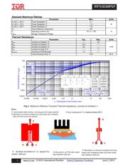 IRF9383MTR1PBF datasheet.datasheet_page 3