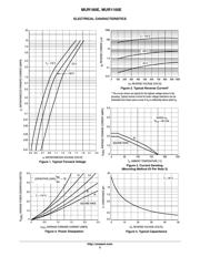 MUR180E datasheet.datasheet_page 3