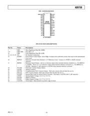 AD9750ARURL7 数据规格书 5
