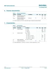 BAS45AL,115 datasheet.datasheet_page 3