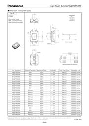 EVQP2002W datasheet.datasheet_page 3