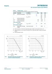 2N7002BKW,115 datasheet.datasheet_page 3