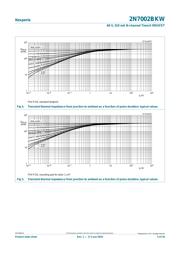 2N7002BKW,115 datasheet.datasheet_page 5