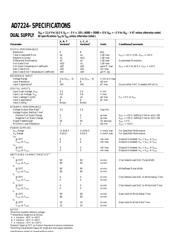 AD7224 datasheet.datasheet_page 2