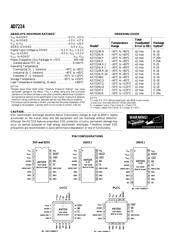 AD7224 datasheet.datasheet_page 4