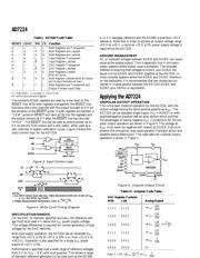 AD7224 datasheet.datasheet_page 6