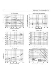 BD243 datasheet.datasheet_page 3