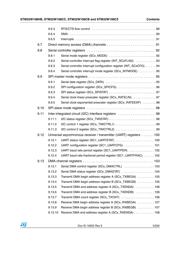 STM32W108CBU61 datasheet.datasheet_page 5